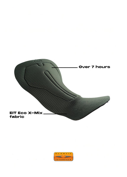 AWAY Bib Shorts - Midnight Green