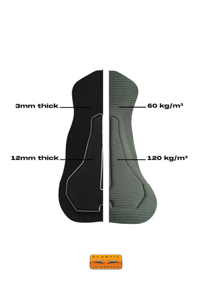 NDLSS AWAY Bib Shorts - Navy
